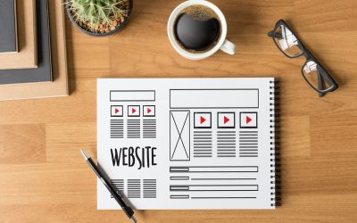 Making Your Own Website 2023