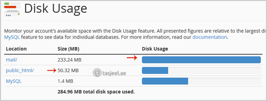  How to check disk usage of directory and bandwidth usage? 2